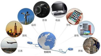 2019年Web前端開發的八大趨勢，你知道幾個？